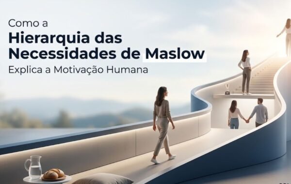 Como a Hierarquia das Necessidades de Maslow Explica a Motivação Humana